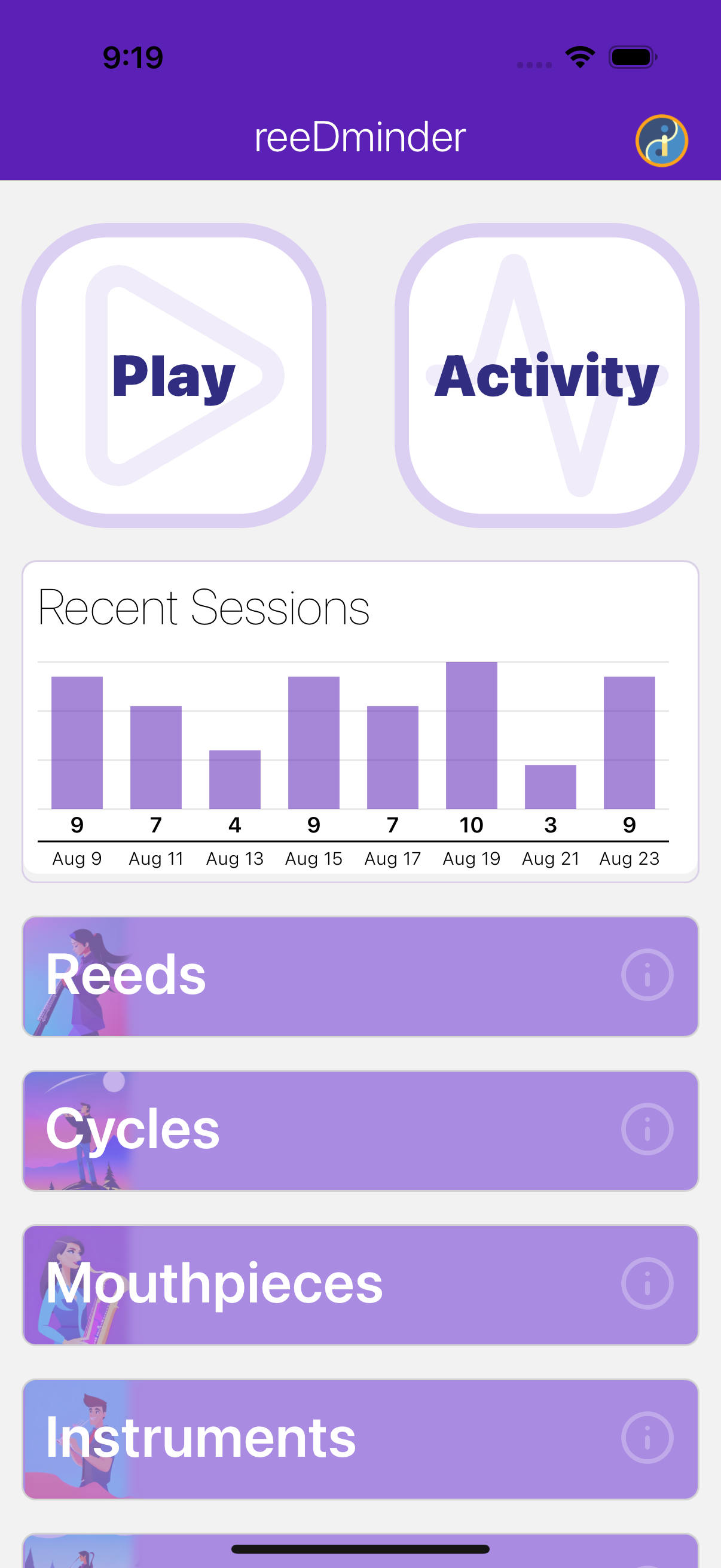 The reeDminder home screen on iPhone, with large Play and Activity buttons, a Recent Sessions chart of session ratings, and rows for Reeds, Cycles, Mouthpieces and Instruments.